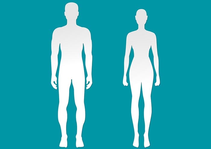 Αλλάζω το σώμα μου