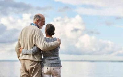 Υπολογίστε τη δική σας σύνταξη