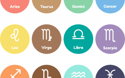 Προβλέψεις εβδομάδας 28 Μαρτίου – 3 Απριλίου