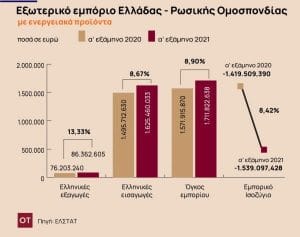 Ουκρανία2