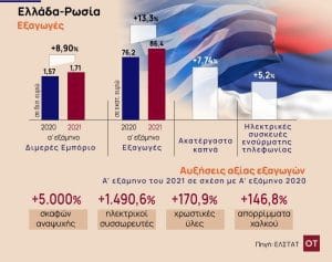 Ουκρανία3