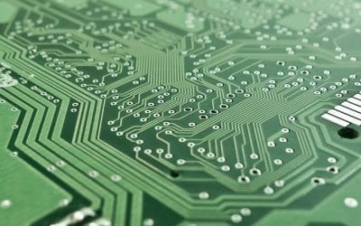 Ψηφιακός και τεχνολογικός μετασχηματισμός επιχειρήσεων 