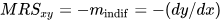 66