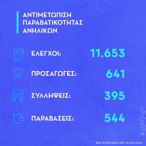 17042024 ΣΤΑΤΙΣΤΙΚΑ 02