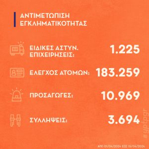 17042024 ΣΤΑΤΙΣΤΙΚΑ 04