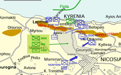 ΠΑΓΚΟΣΜΙΑ ΞΕΦΤΙΛΑ