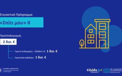 Λεπτομέρειες για τον νέο κύκλο του προγράμματος «Σπίτι μου» παρουσίασε ο αναπληρωτής υπουργός Οικονομικών Νίκος Παπαθανάσης
