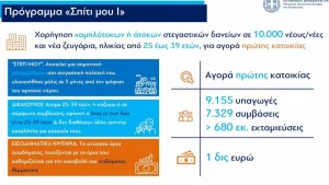 programma spitimoy1.jpg