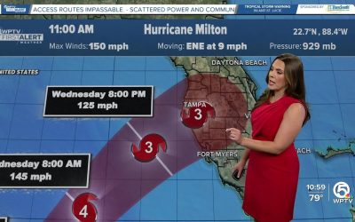 Ο Κυκλώνας Milton και οι Επιπτώσεις του στη Φλόριντα