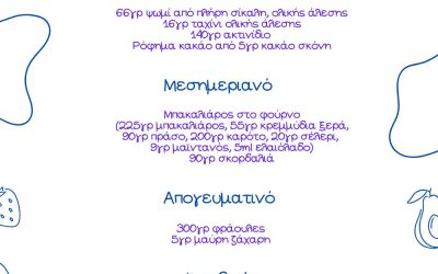 Το διαιτολόγιο της 25ης Μαρτίου