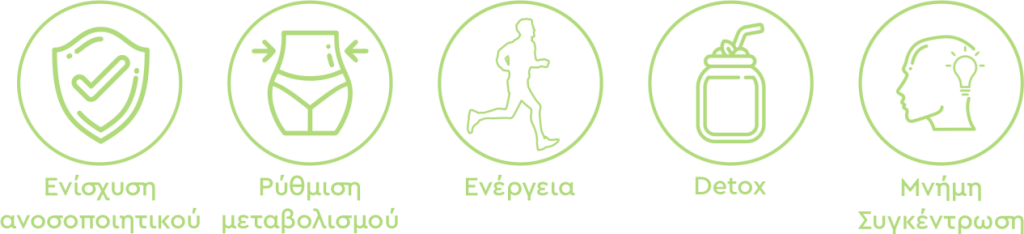 Σπιρουλίνα