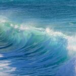 Κύμα - Λάθος