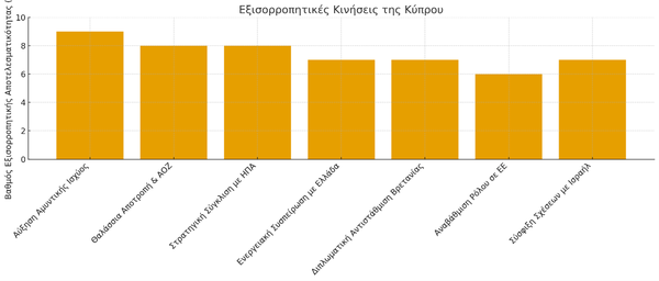 Εικόνα3