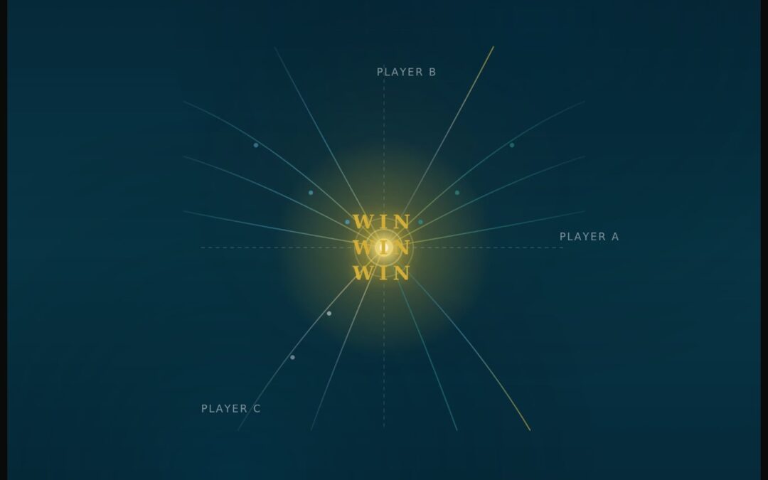 “Win-Win-Win papakonstantinidis model”