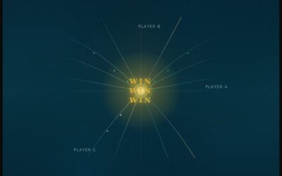 “Win-Win-Win papakonstantinidis model”