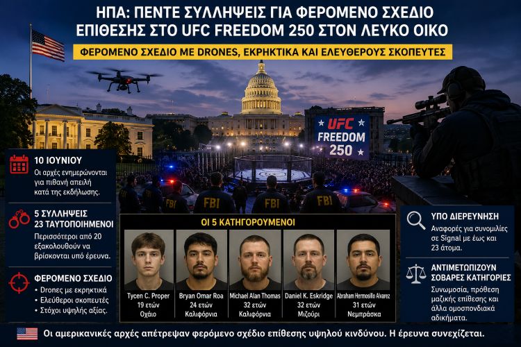 ΗΠΑ: Πέντε συλλήψεις για φερόμενο σχέδιο επίθεσης σε εκδήλωση UFC στον Λευκό Οίκο ΗΠΑ: Πέντε συλλήψεις για φερόμενο σχέδιο επίθεσης σε εκδήλωση UFC στον Λευκό Οίκο