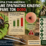 Τσιμπούρια στην Αμερική: Μετράμε πραγματικό κίνδυνο ή μετράμε τον φόβο; 1 Τσιμπούρια στην Αμερική: Μετράμε πραγματικό κίνδυνο ή μετράμε τον φόβο;