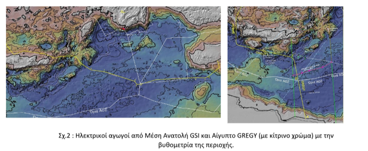 Figure3